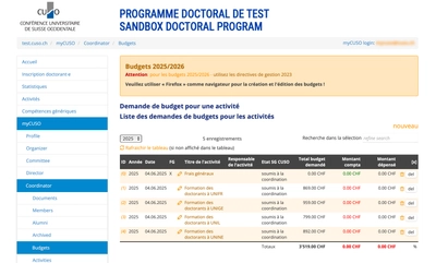 myCUSO Gestion des budgets
