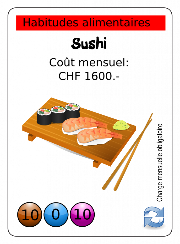 image vectorielle libre de droit alimentation-sushi